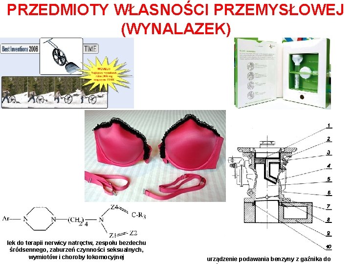 PRZEDMIOTY WŁASNOŚCI PRZEMYSŁOWEJ (WYNALAZEK) lek do terapii nerwicy natręctw, zespołu bezdechu śródsennego, zaburzeń czynności