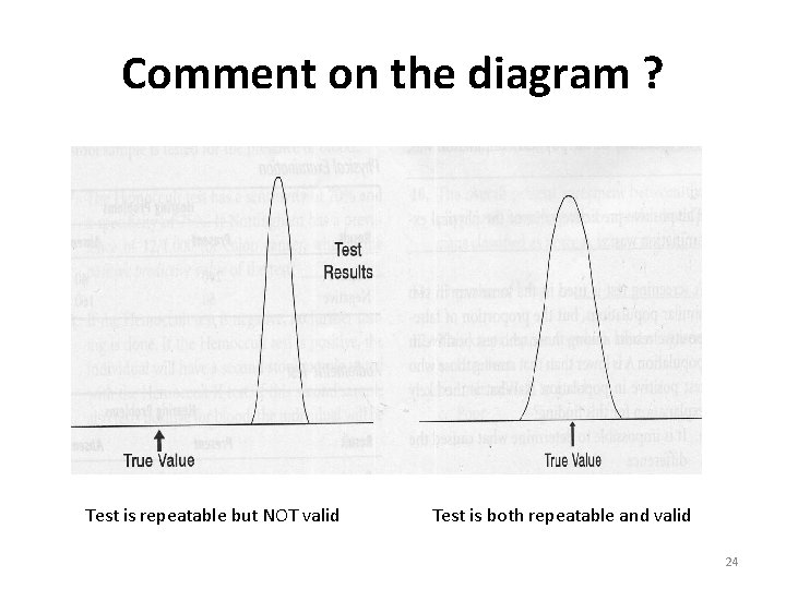 Comment on the diagram ? Test is repeatable but NOT valid Test is both