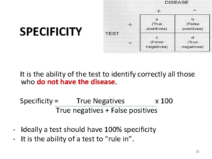 SPECIFICITY It is the ability of the test to identify correctly all those who