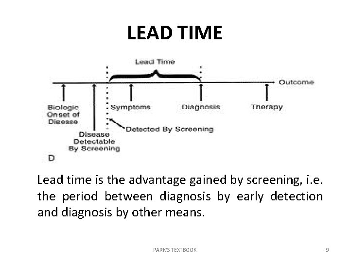 LEAD TIME Lead time is the advantage gained by screening, i. e. the period