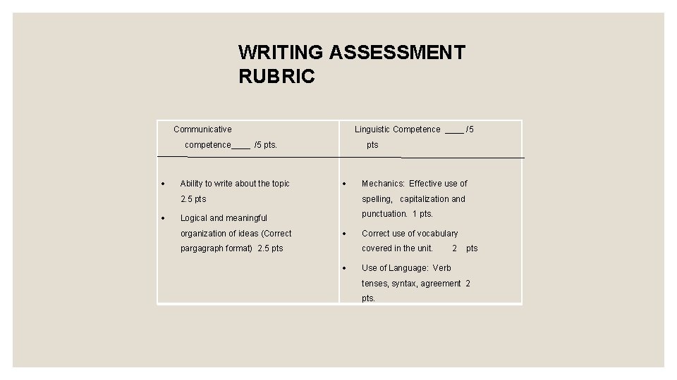 WRITING ASSESSMENT RUBRIC Communicative Linguistic Competence ____ /5 competence____ /5 pts. Ability to write