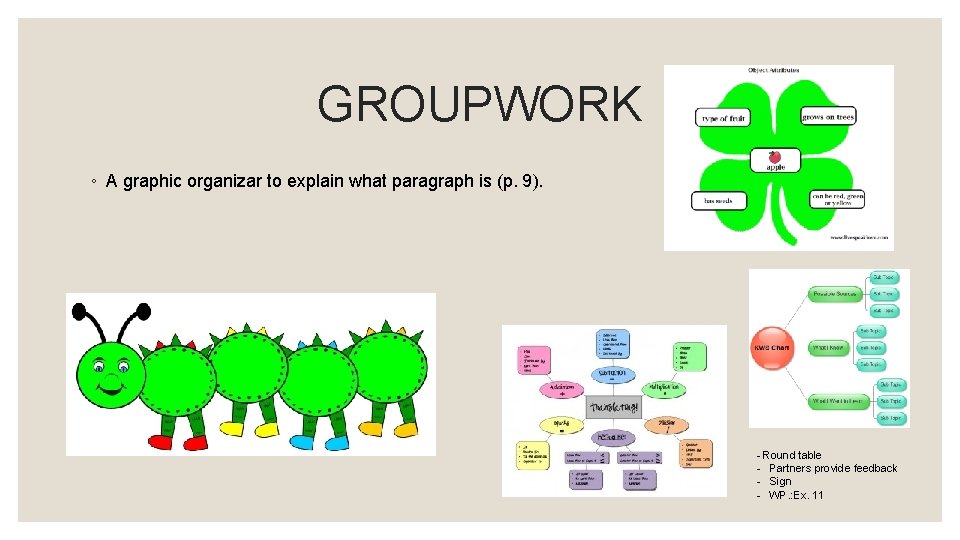 GROUPWORK ◦ A graphic organizar to explain what paragraph is (p. 9). - Round