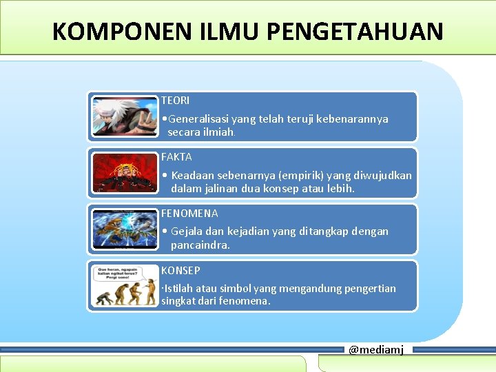 KOMPONEN ILMU PENGETAHUAN TEORI • Generalisasi yang telah teruji kebenarannya secara ilmiah. FAKTA •