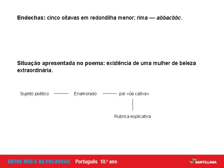 Endechas: cinco oitavas em redondilha menor; rima — abbacbbc. Situação apresentada no poema: existência