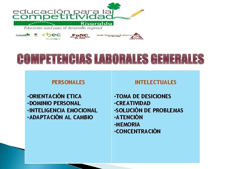 COMPETENCIAS LABORALES GENERALES PERSONALES • ORIENTACIÒN ETICA • DOMINIO PERSONAL • INTELIGENCIA EMOCIONAL •