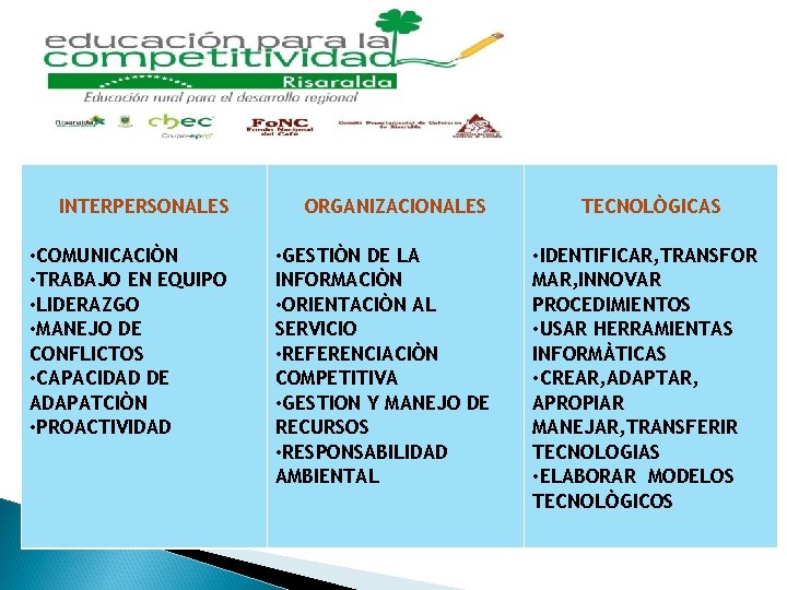 INTERPERSONALES ORGANIZACIONALES • COMUNICACIÒN • TRABAJO EN EQUIPO • LIDERAZGO • MANEJO DE CONFLICTOS