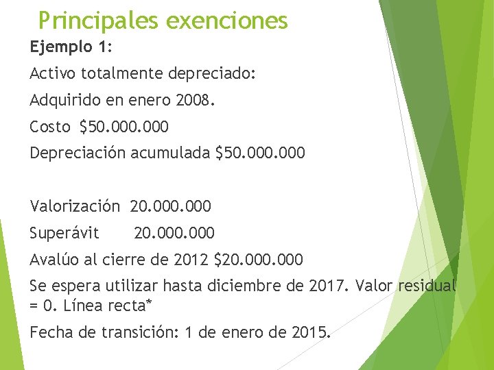 Principales exenciones Ejemplo 1: Activo totalmente depreciado: Adquirido en enero 2008. Costo $50. 000