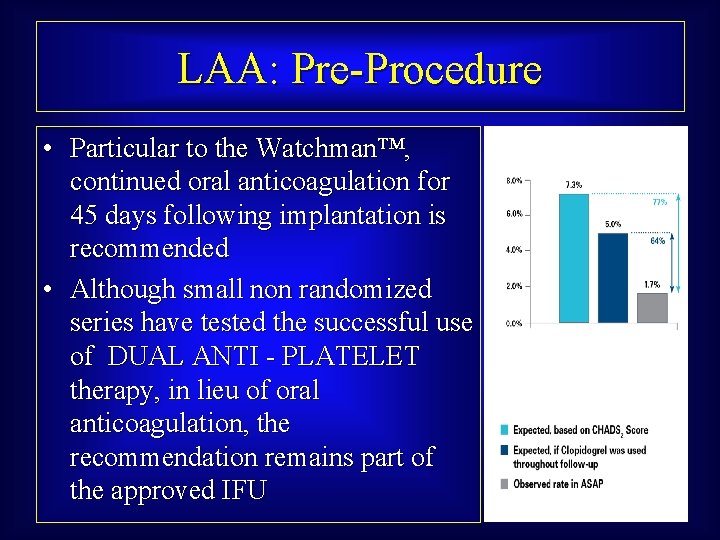 LAA: Pre-Procedure • Particular to the Watchman™, continued oral anticoagulation for 45 days following