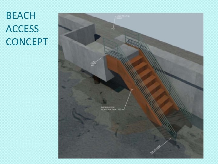 BEACH ACCESS CONCEPT 
