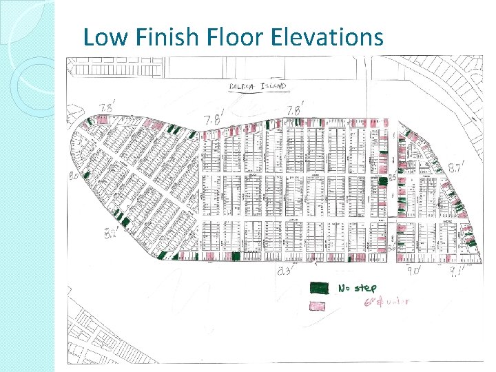 Low Finish Floor Elevations 