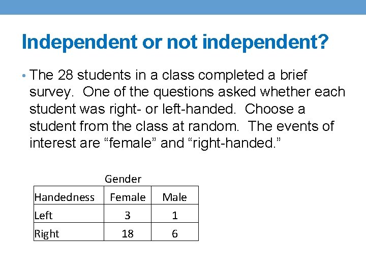 Independent or not independent? • The 28 students in a class completed a brief Independent or not independent? • The 28 students in a class completed a brief