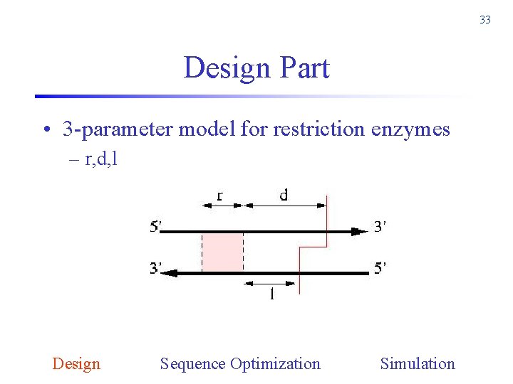 33 Design Part • 3 -parameter model for restriction enzymes – r, d, l