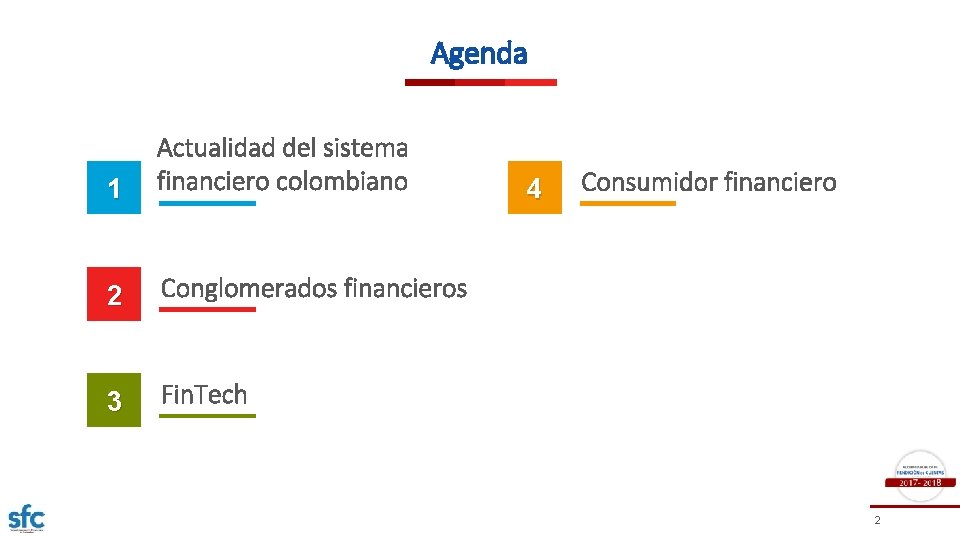 Agenda 1 Actualidad del sistema financiero colombiano 2 Conglomerados financieros 3 Fin. Tech 4