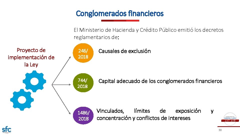 Conglomerados financieros El Ministerio de Hacienda y Crédito Público emitió los decretos reglamentarios de: