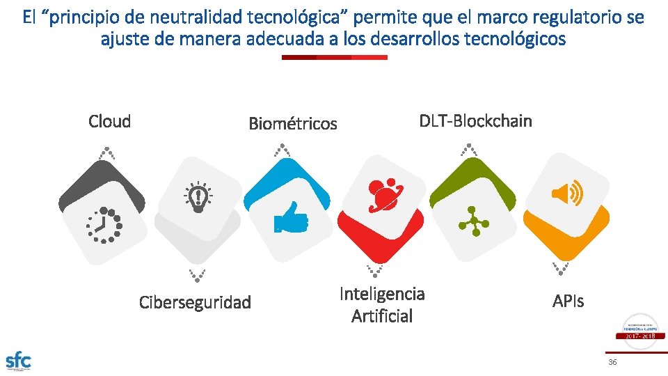 El “principio de neutralidad tecnológica” permite que el marco regulatorio se ajuste de manera