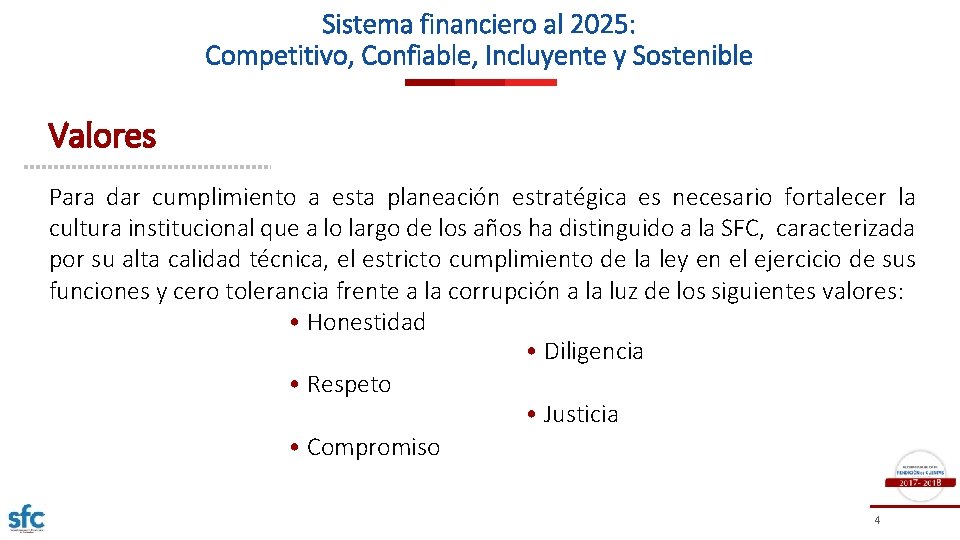 Sistema financiero al 2025: Competitivo, Confiable, Incluyente y Sostenible Valores Para dar cumplimiento a