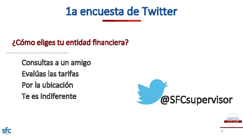 1 a encuesta de Twitter ¿Cómo eliges tu entidad financiera? Consultas a un amigo