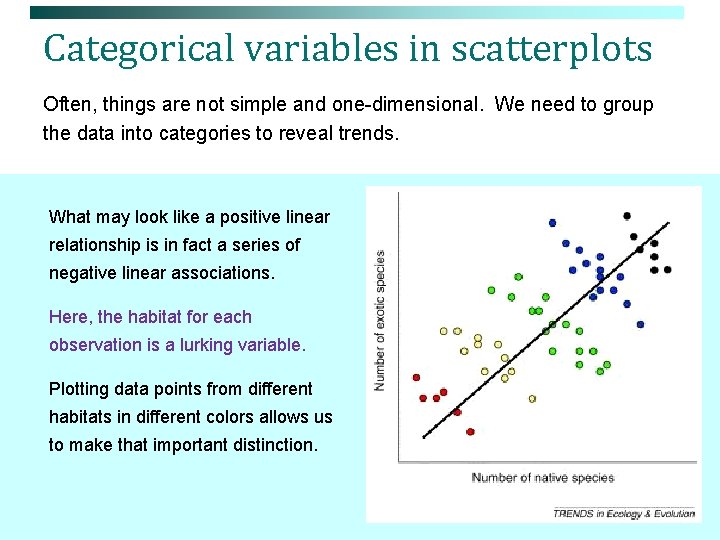 Categorical variables in scatterplots Often, things are not simple and one-dimensional. We need to