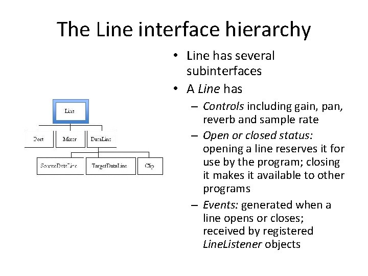 The Line interface hierarchy • Line has several subinterfaces • A Line has –