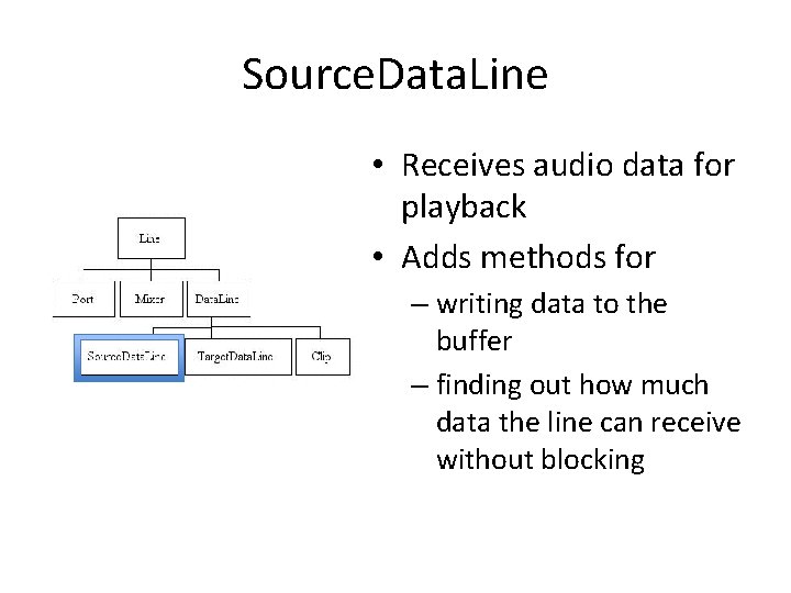 Source. Data. Line • Receives audio data for playback • Adds methods for –