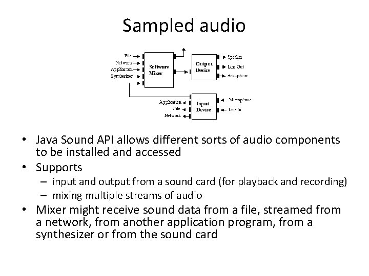 Sampled audio • Java Sound API allows different sorts of audio components to be