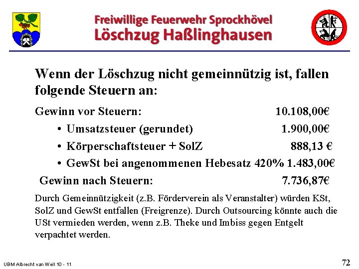 Wenn der Löschzug nicht gemeinnützig ist, fallen folgende Steuern an: Gewinn vor Steuern: 10.