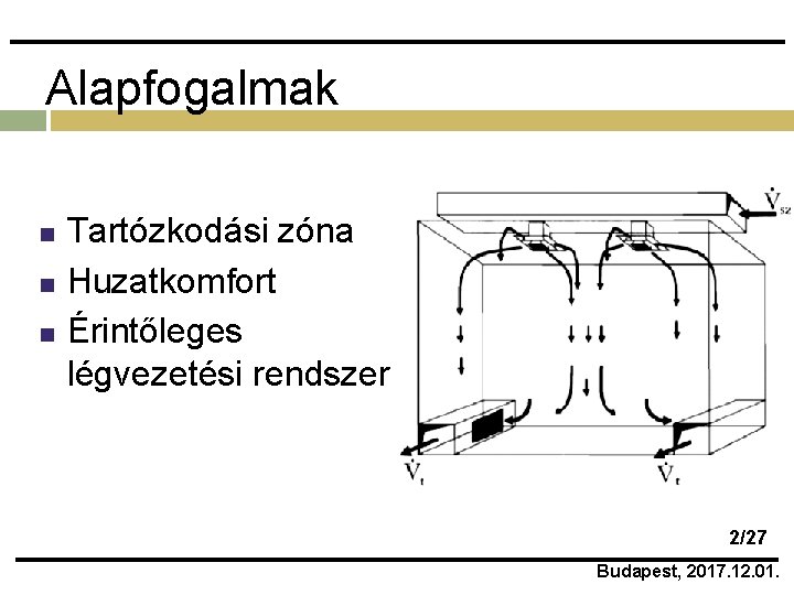 Alapfogalmak Tartózkodási zóna Huzatkomfort Érintőleges légvezetési rendszer 2/27 Budapest, 2017. 12. 01. 