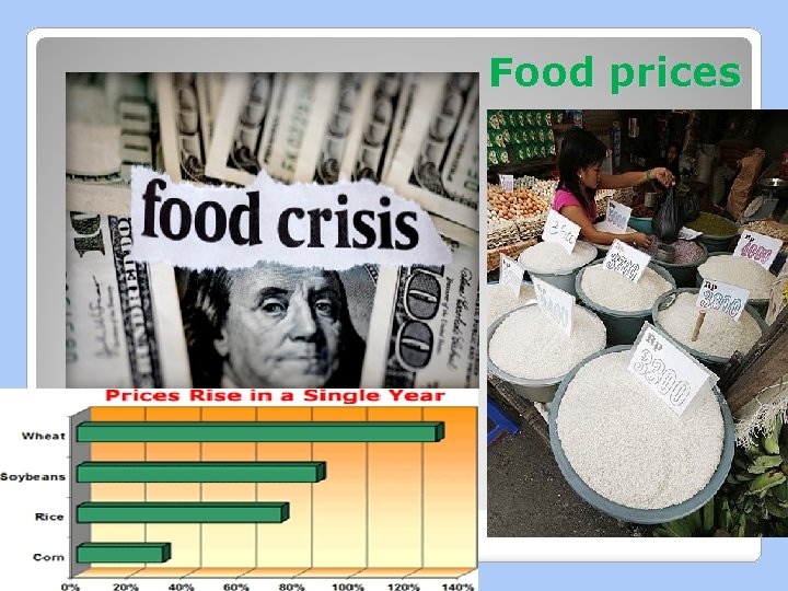 Hunger as a global problem Introduction Everybody knows