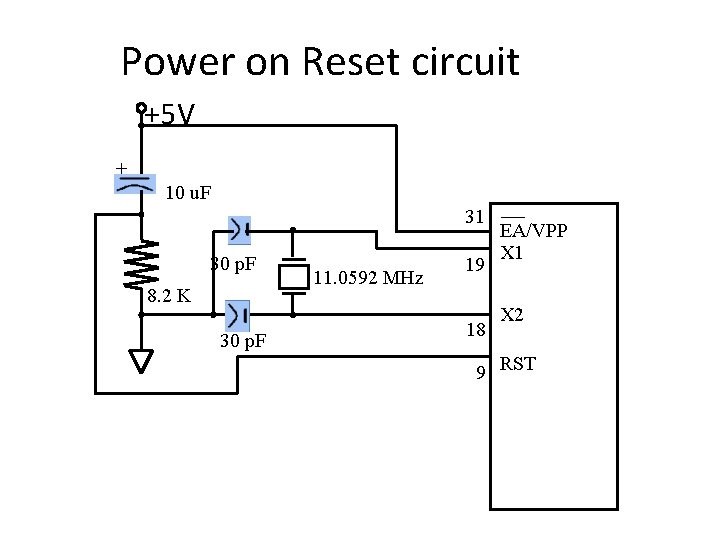 Power on Reset circuit +5 V + 10 u. F 31 30 p. F