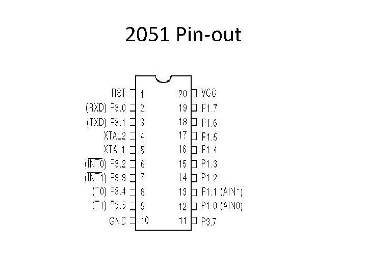 2051 Pin-out 
