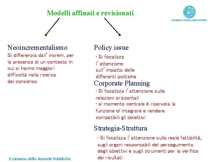 Modelli affinati e revisionati Neoincrementalismo Si differenzia dall’increm. per la presenza di un contesto