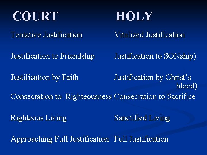 COURT HOLY Tentative Justification Vitalized Justification to Friendship Justification to SONship) Justification by Faith