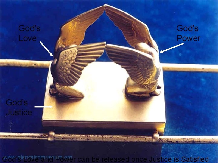 God’s Love God’s Power God’s Justice God’s Love and Power can be released once