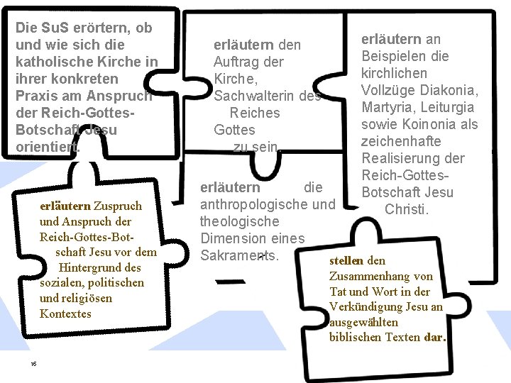 Die Su. S erörtern, ob und wie sich die katholische Kirche in ihrer konkreten