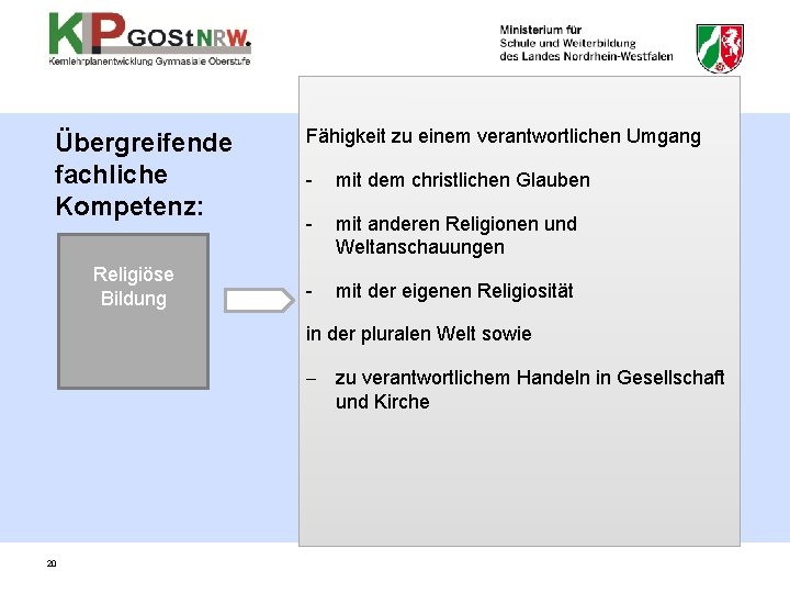 Übergreifende fachliche Kompetenz: Religiöse Bildung Fähigkeit zu einem verantwortlichen Umgang - mit dem christlichen