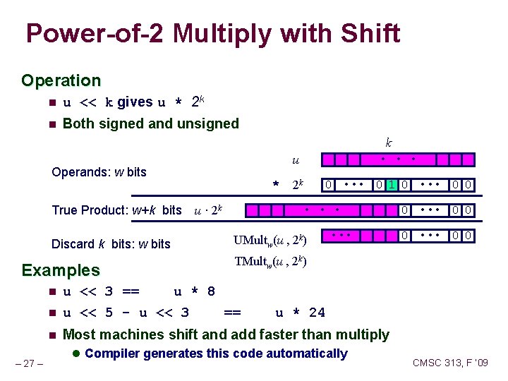 Power-of-2 Multiply with Shift Operation n u << k gives u * 2 k