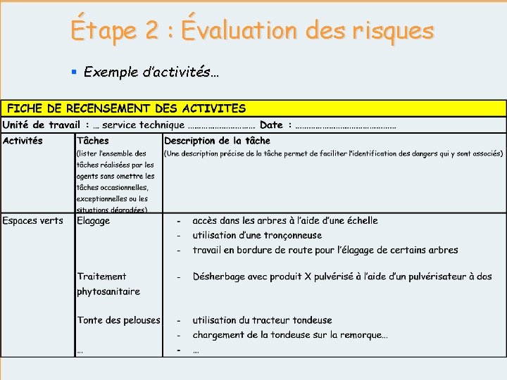 Étape 2 : Évaluation des risques § Exemple d’activités… 