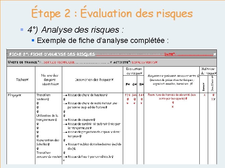 Étape 2 : Évaluation des risques § 4°) Analyse des risques : § Exemple