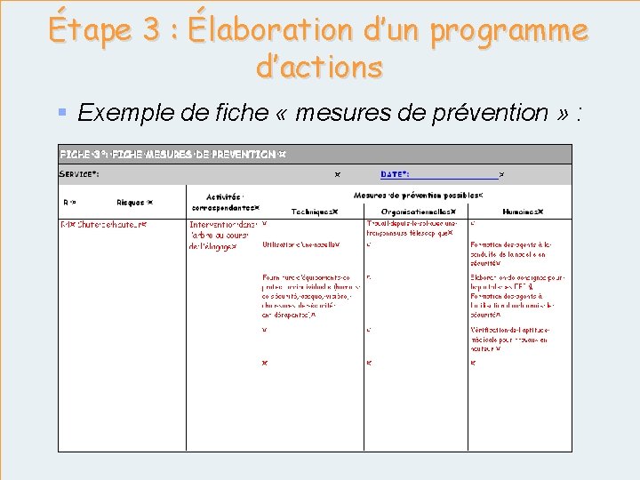 Étape 3 : Élaboration d’un programme d’actions § Exemple de fiche « mesures de