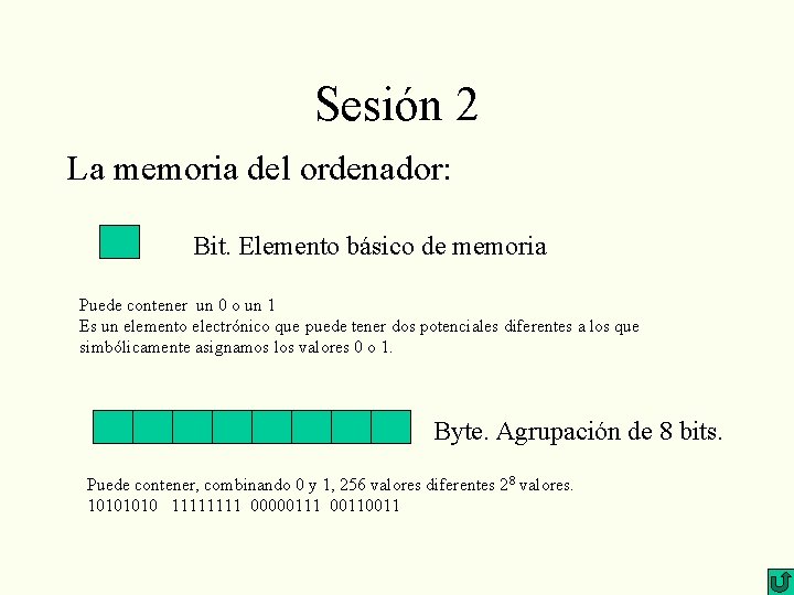 Sesión 2 La memoria del ordenador: Bit. Elemento básico de memoria Puede contener un