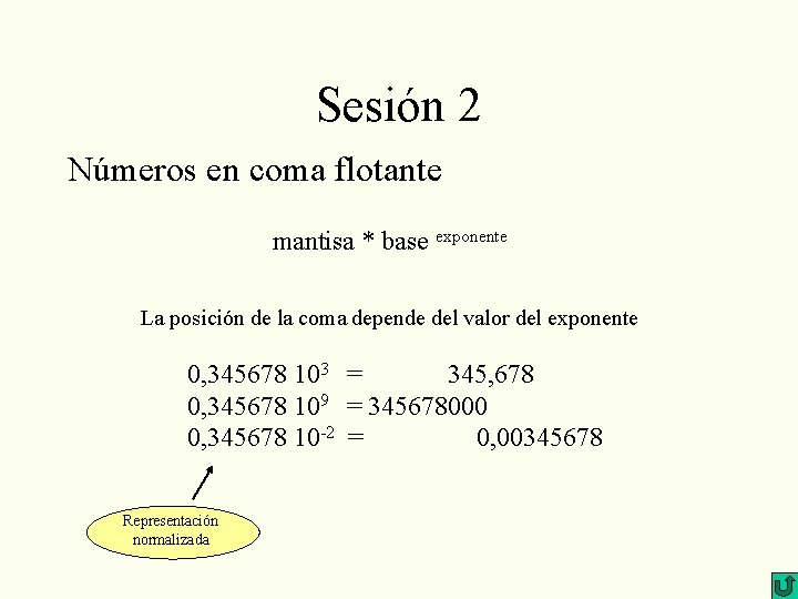 Sesión 2 Números en coma flotante mantisa * base exponente La posición de la