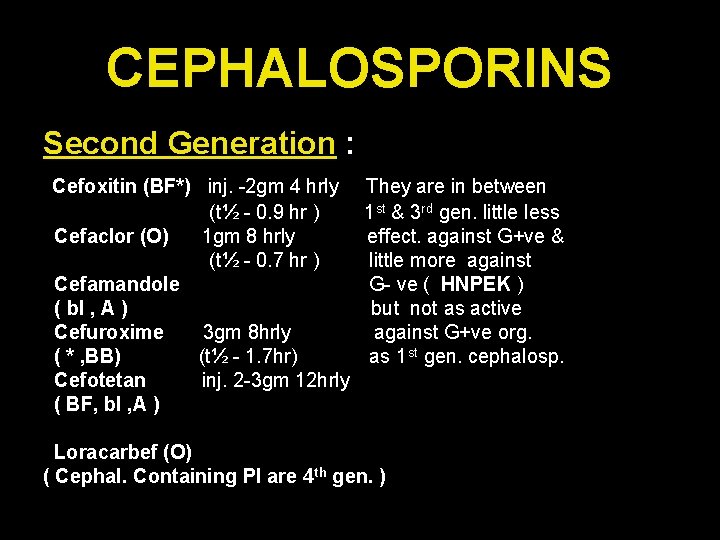 CEPHALOSPORINS Second Generation : Cefoxitin (BF*) inj. -2 gm 4 hrly (t½ - 0.