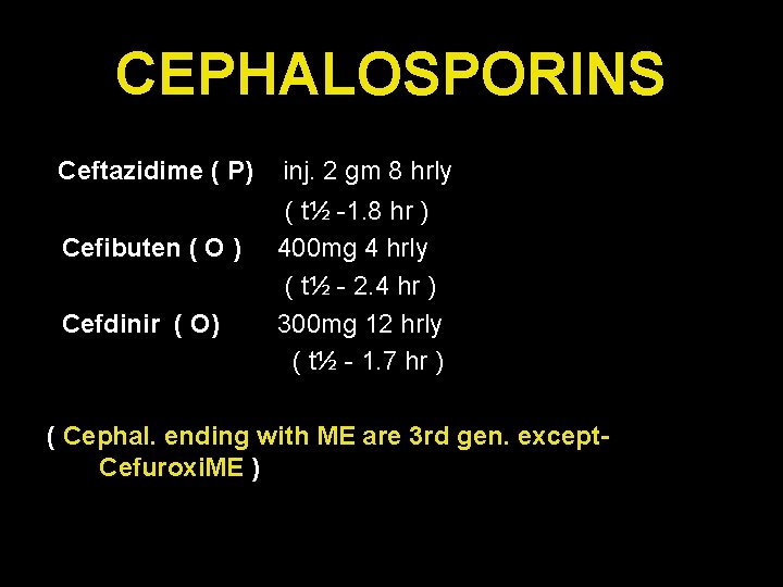 CEPHALOSPORINS Ceftazidime ( P) Cefibuten ( O ) Cefdinir ( O) inj. 2 gm