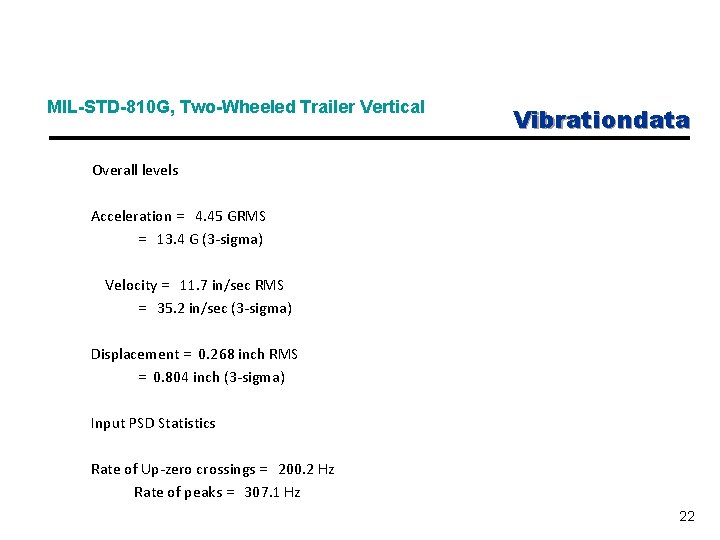 MIL-STD-810 G, Two-Wheeled Trailer Vertical Vibrationdata Overall levels Acceleration = 4. 45 GRMS =