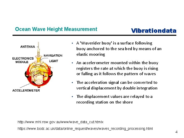 Ocean Wave Height Measurement Vibrationdata • A 'Waverider buoy' is a surface following buoy