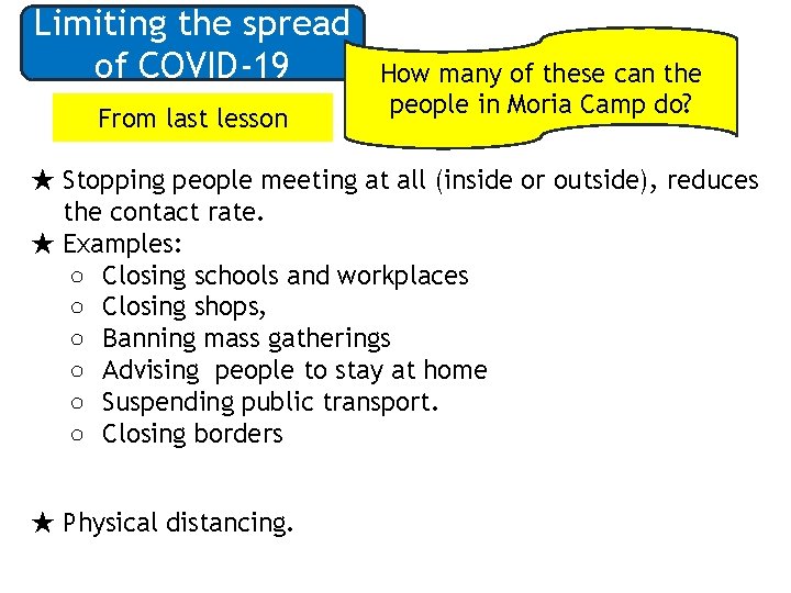 Limiting the spread of COVID-19 From last lesson How many of these can the