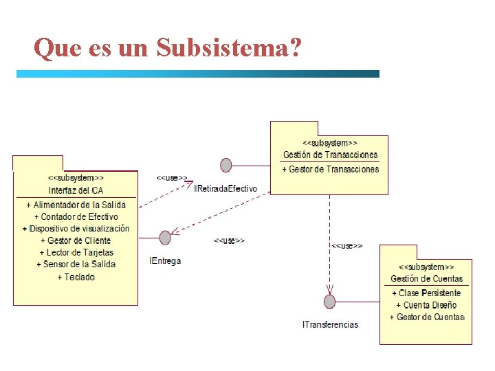 Que es un Subsistema? 