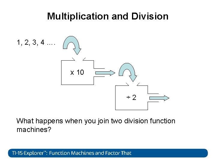 Multiplication and Division 1, 2, 3, 4 …. x 10 ÷ 2 What happens