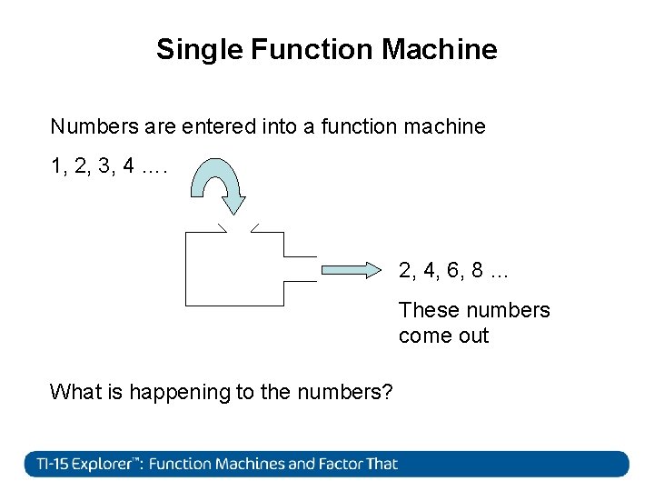 Single Function Machine Numbers are entered into a function machine 1, 2, 3, 4