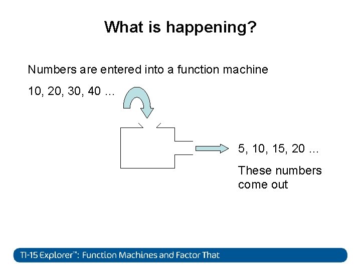 What is happening? Numbers are entered into a function machine 10, 20, 30, 40